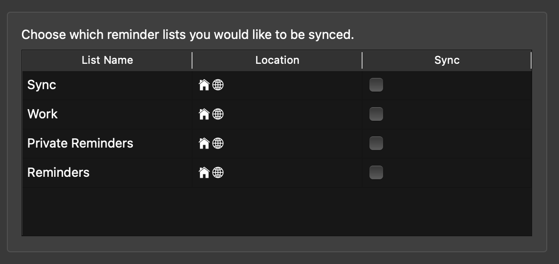 List of reminder containers